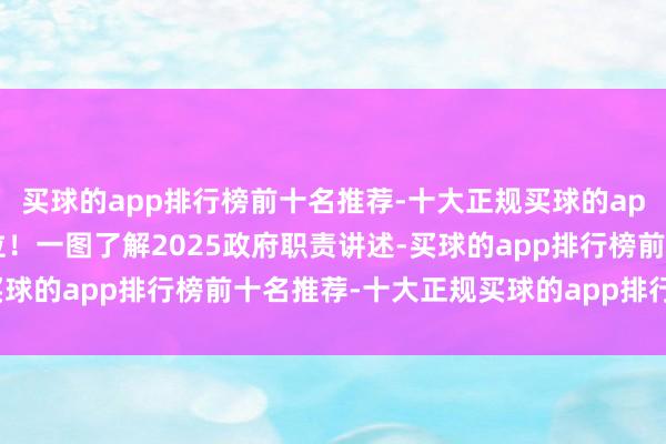 买球的app排行榜前十名推荐-十大正规买球的app排行榜推荐浮滥放首位！一图了解2025政府职责讲述-买球的app排行榜前十名推荐-十大正规买球的app排行榜推荐