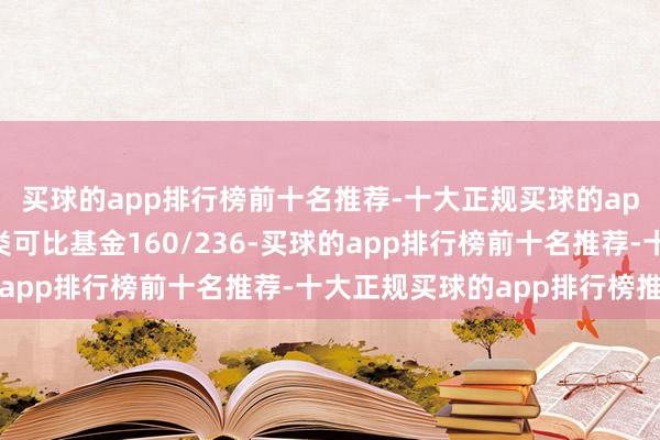 买球的app排行榜前十名推荐-十大正规买球的app排行榜推荐位于同类可比基金160/236-买球的app排行榜前十名推荐-十大正规买球的app排行榜推荐