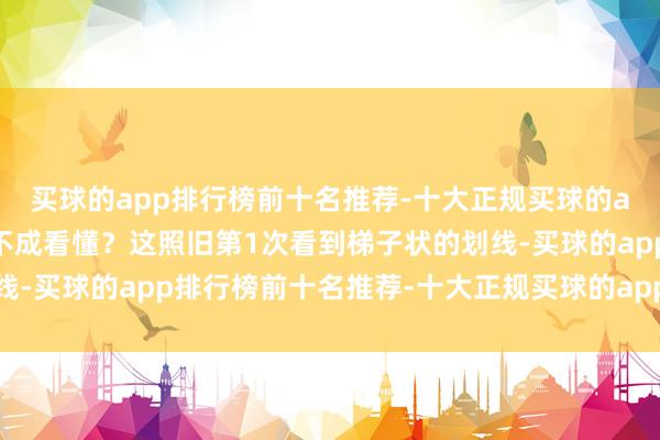 买球的app排行榜前十名推荐-十大正规买球的app排行榜推荐群众能不成看懂？这照旧第1次看到梯子状的划线-买球的app排行榜前十名推荐-十大正规买球的app排行榜推荐